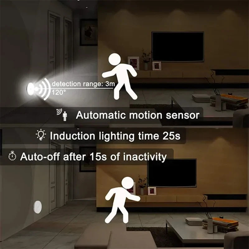 Motion Sensor LED Stair Light 2pcs