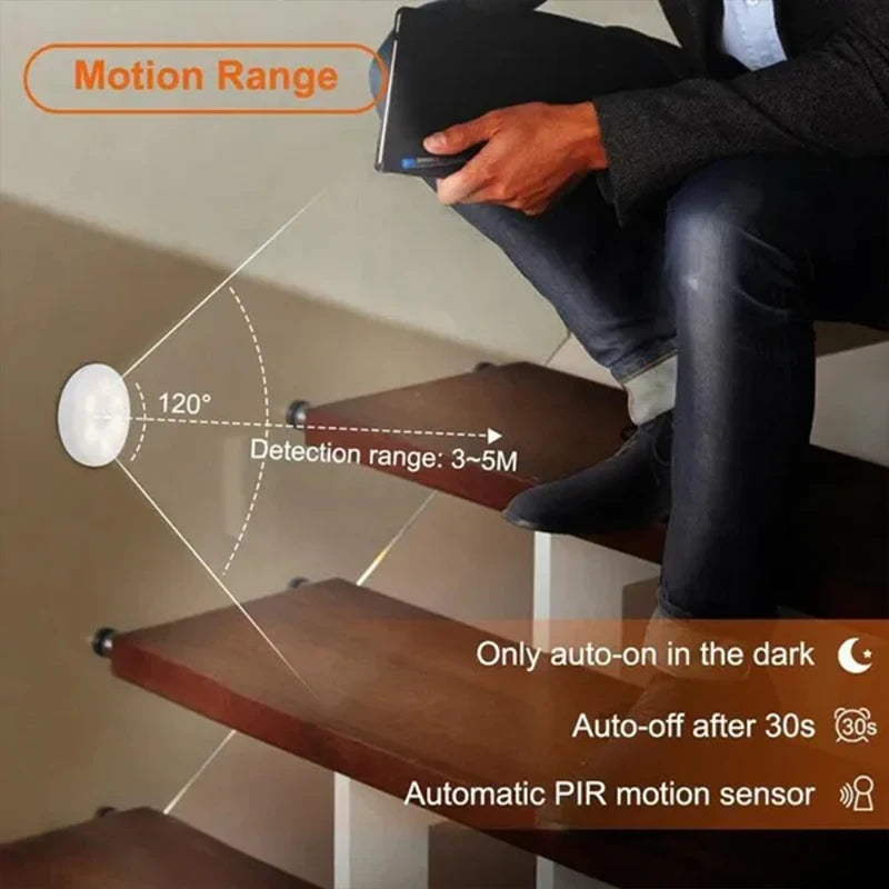 Motion Sensor LED Stair Light 2pcs